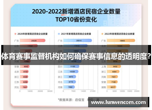 体育赛事监督机构如何确保赛事信息的透明度？