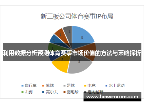 利用数据分析预测体育赛事市场价值的方法与策略探析